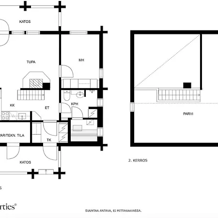 Apartment Etelaerakka *